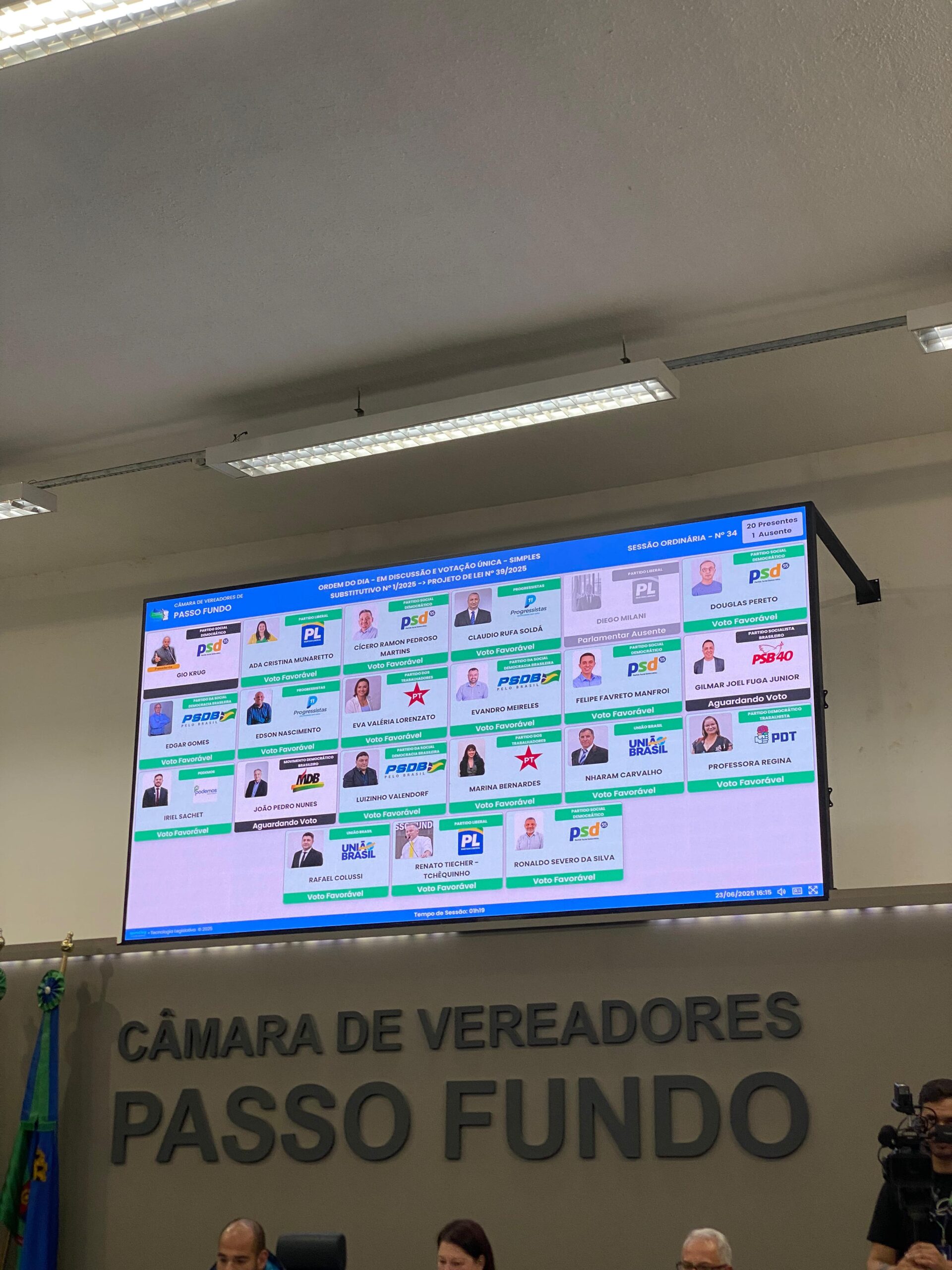 Câmara aprova implementação de bueiros inteligentes para prevenir acúmulo de lixo em bocas de lobo